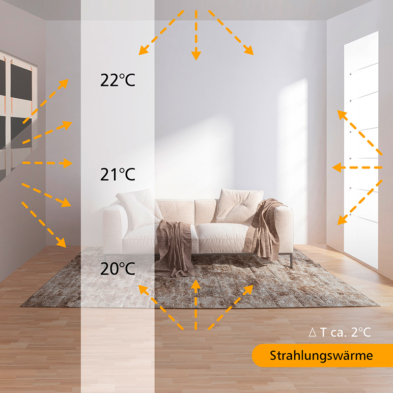 Smarte Heiztechnik ThermoHeld